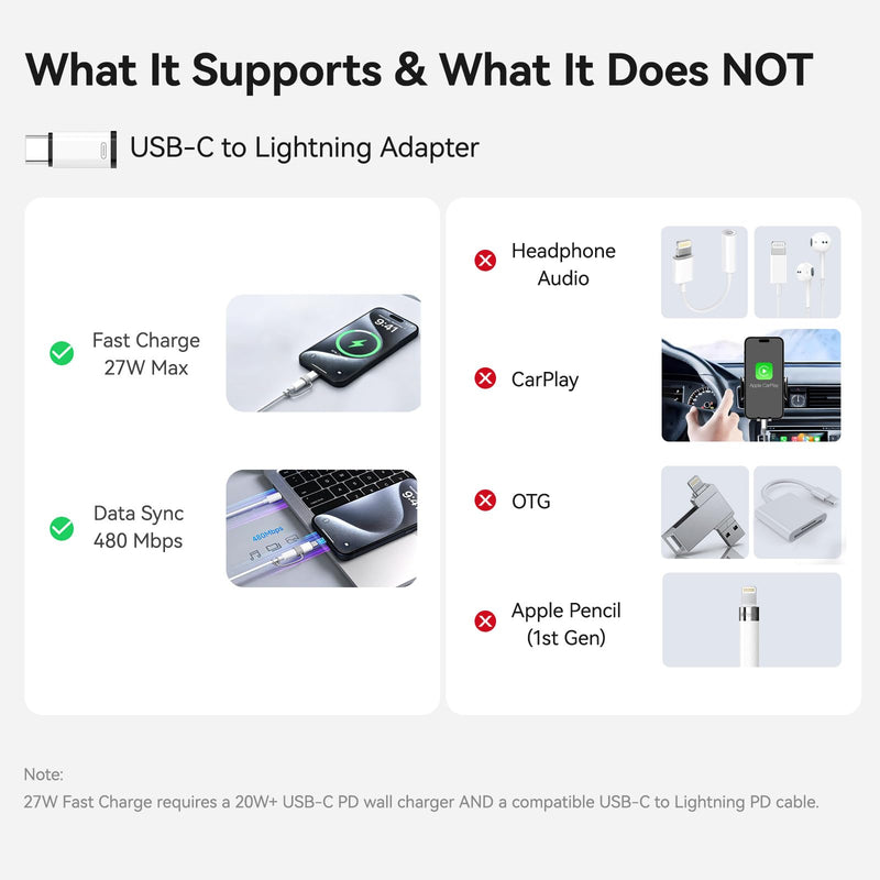4-Pack Lightning to USB C Adapter & USB C to Lightning Adapter Set | 2x Lightning to USB C Adapter & 2x USB C to Lightning Adapter. Support Fast Charging & Data Sync Only. NO Audio/OTG