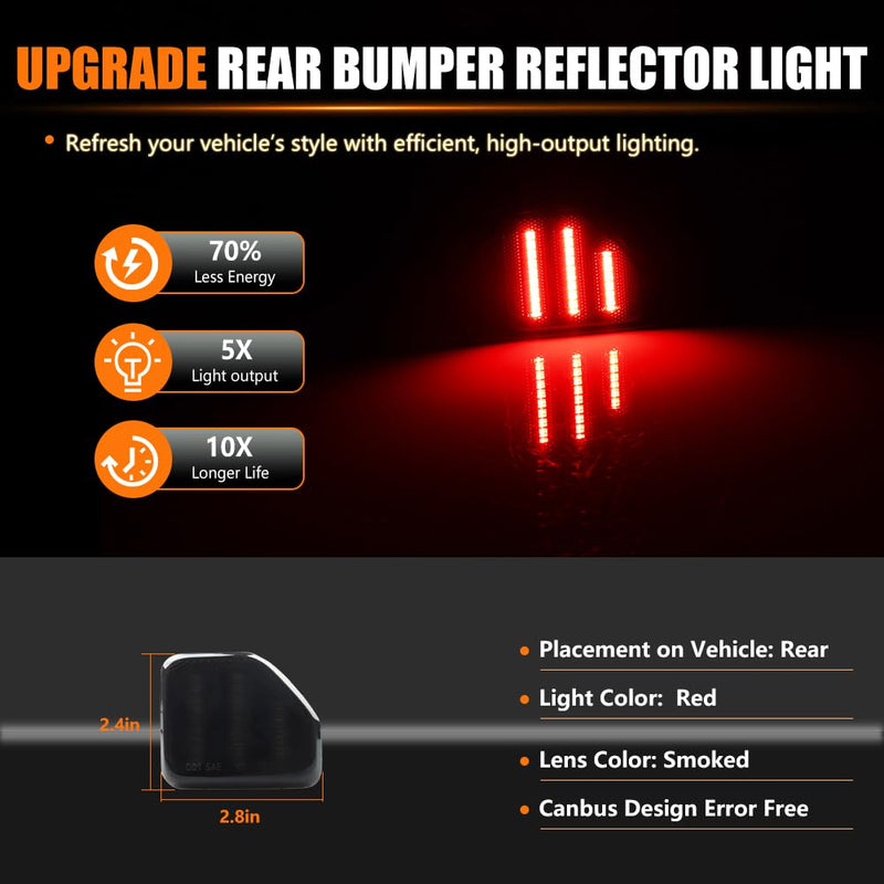 LED Rear Bumper Reflector Light for Je-ep 2018-up Wrangler JL Sahara Rubicon MOAB Trims ONLY, Smoked Lens 40-SMD Red LED Tail Brake Rear Fog Lamps Reflector Light Kit, 2 PCS