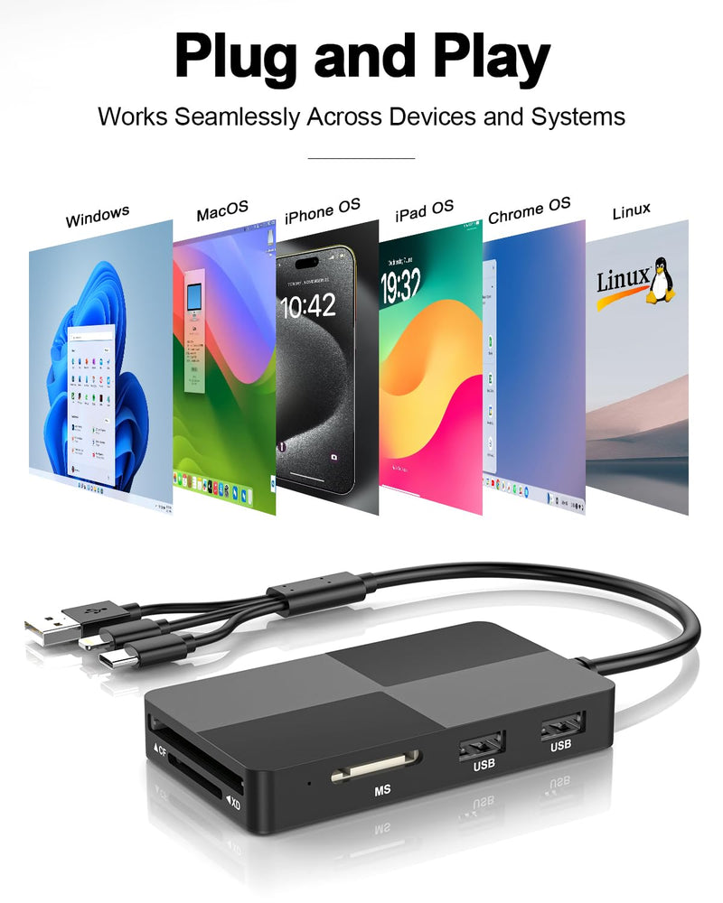 8-in-1 Memory Card Reader, Memory Stick Pro Duo Adapter, SD/TF/MS/CF/XD Card Reader with 3 USB 2.0 Ports, USB-C/Lightning/USB-A Multi Card Reader for iPhone iPad Android Mac PC, OTG Plug & Play