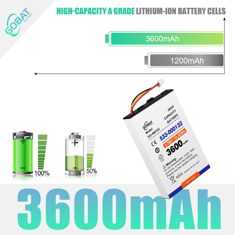 533-000132 Battery Replacement,3600mAh High Capacity Compatible for Logitech G933,G533,G935,G933S,G533S Wireless Artemis Spectrum Gaming Headset Battery with Repair Tools
