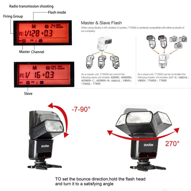 Godox TT350o Mini Thinklite TTL Flash Speedlite for Olympus Panasonic Camera