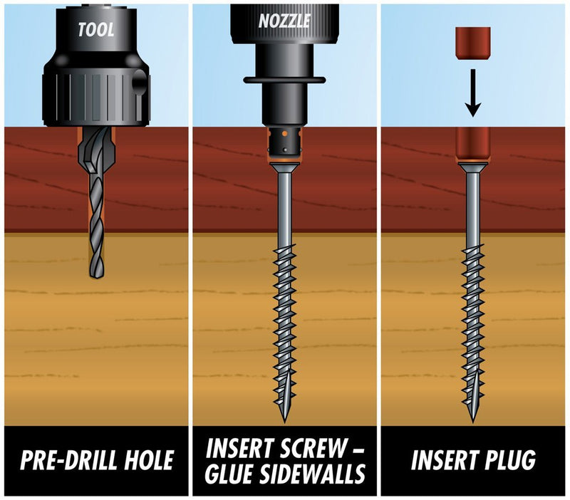 Starborn Industries Smart-Bit Pro Plug System Countersink Drill Bit Tool for Wood Decks, Flooring, and Woodworking One Size
