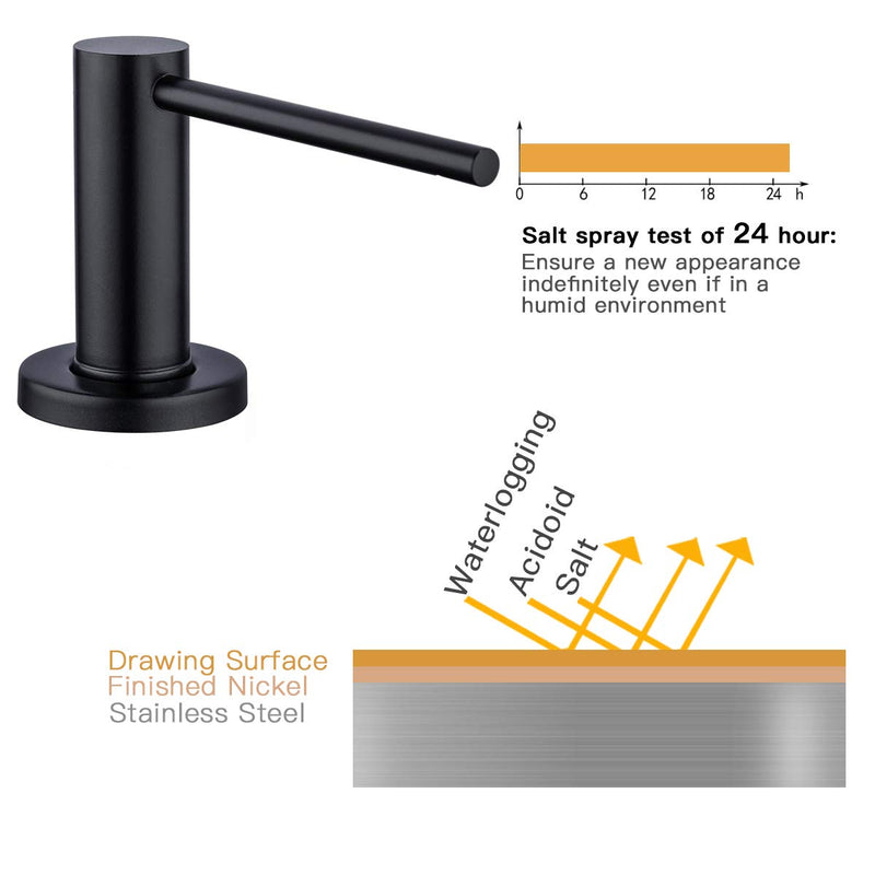 Matte Black Kitchen Sink Soap Dispenser GAPPO Countertop Pump Hand Lotion Built in Bottle Upgrade Stainless Steel Screw Matte Black
