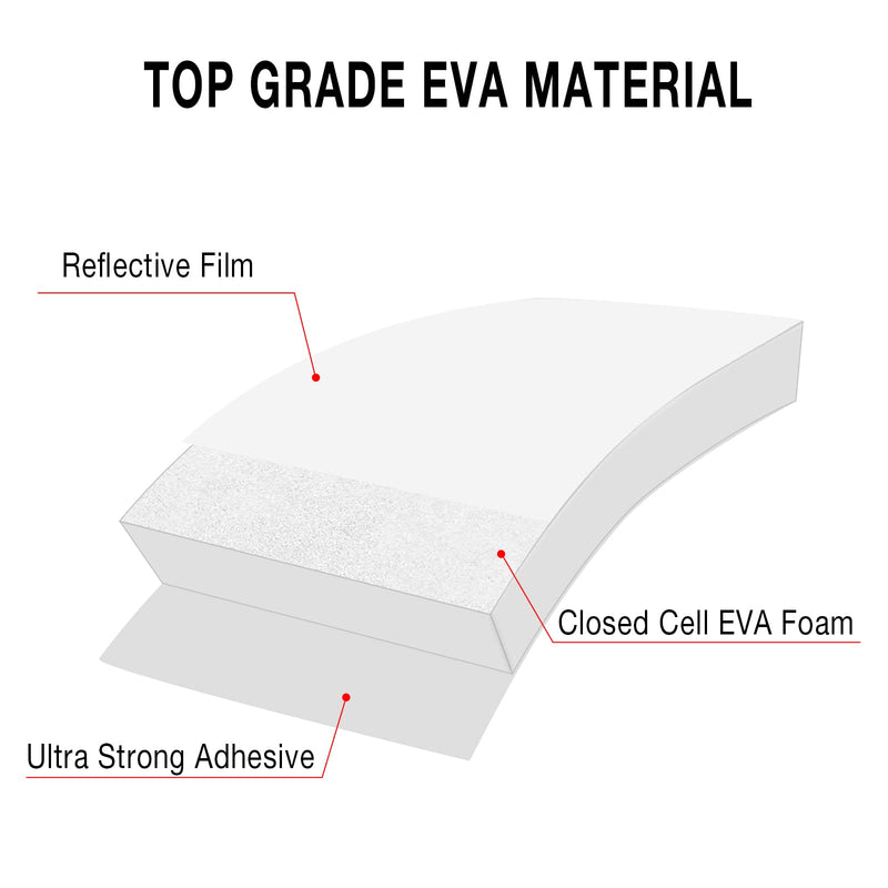 Garage Wall Protector Foam Corner Guard for Parking Garages - Wall Edge Protector Protect Your Car - Garage Wall Corner Edge and Bumpers Guards 4 Pack
