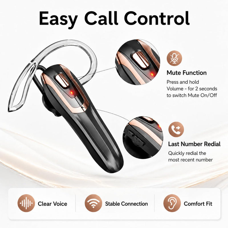 Bluetooth Headset,Bluetooth Earpiece Noise Cancelling Mic, Trucker Headset 38H Talk Time, All-Day Comfort, Quick Mute - Single Ear Bluetooth Headset for Work, Travel, Driving