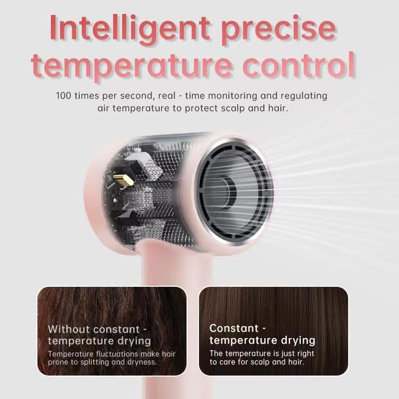  [AUSTRALIA] - Ionic Hairdryer 110,000 RPM | Professional Hair Dryer for Women & Salon Use | Fast Dry Brushless Motor | Negative Ion Technology | Smart Digital Display | Low Noise Blow Dryer | Gift Box Included