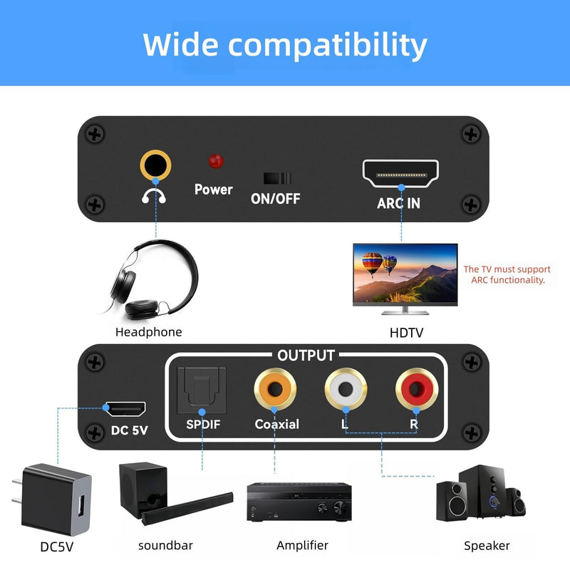 HDMI ARC Audio Extractor Converter, 192KHz ARC Audio Extractor Output Optical SPDIF/Coaxial/RCA and 3.5mm Jack Stereo Adapter for HDTV Link to Soundbar, Home Amplifier, Speaker ect 5in HDMI ARC Audio Extractor