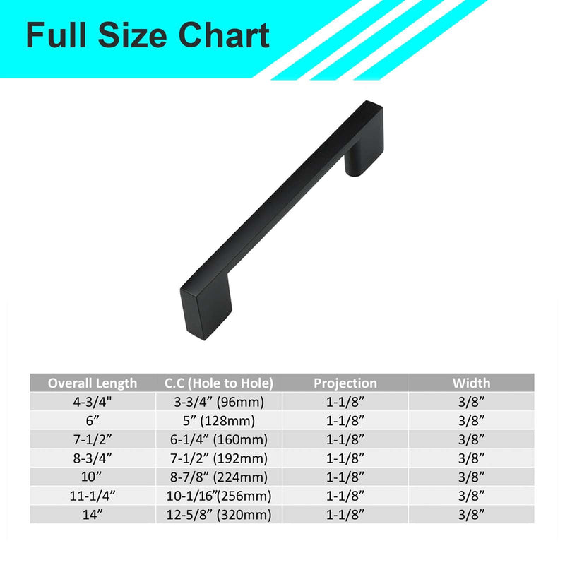 Modket 10 Pack Euro Slim Cabinet Handle Pull Solid Aluminum — 4-3/4" Overall Length, 3-3/4" (96mm) Hole Center, Matte Black 4-3/4" Length (3-3/4" [96mm] Hole Center)