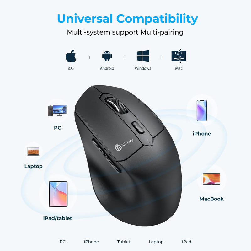 iClever Bluetooth Mouse, MD360 Wireless Ergonomic Mouse with Mouse Jiggle, Rechargeable Computer Mouse for Multi Devices(BT+2.4Ghz Connection), 4 Adjustable DPI for Laptop, iPad, Mac, PC