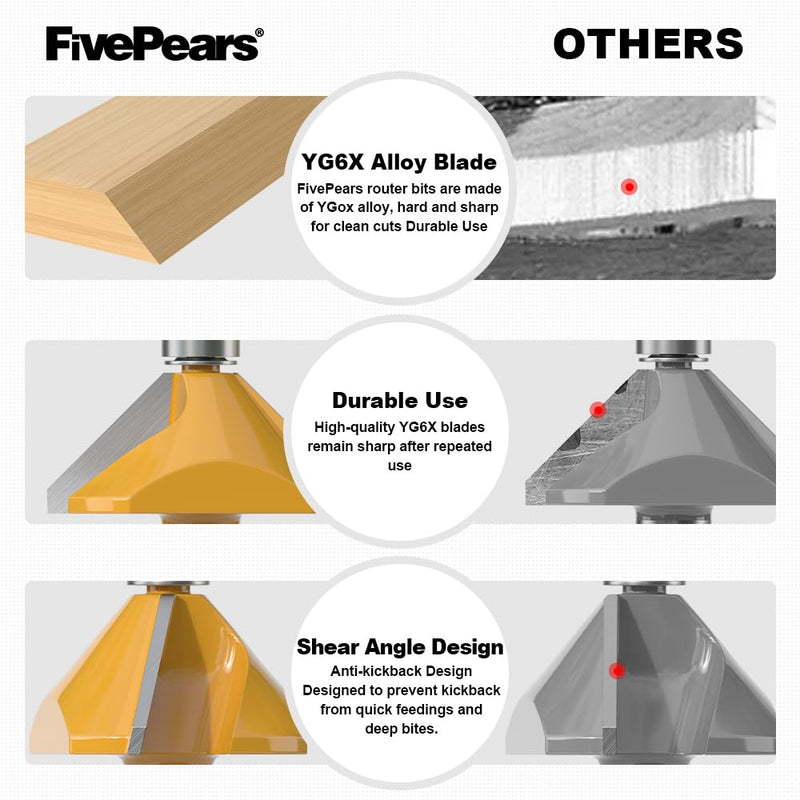 FivePears 6 PCS Chamfer Router Bit Set 1/2 Inch Shank, Edge Forming Bevel Carbide Tipped Router Bit with Bearing, Miter Angle Milling Cutters Tool, Including 11.25, 15, 22.5, 30, 45, 60 Degree 6 PCS Set - 1/2" Shank Multiple Angles (11.25°-60°)