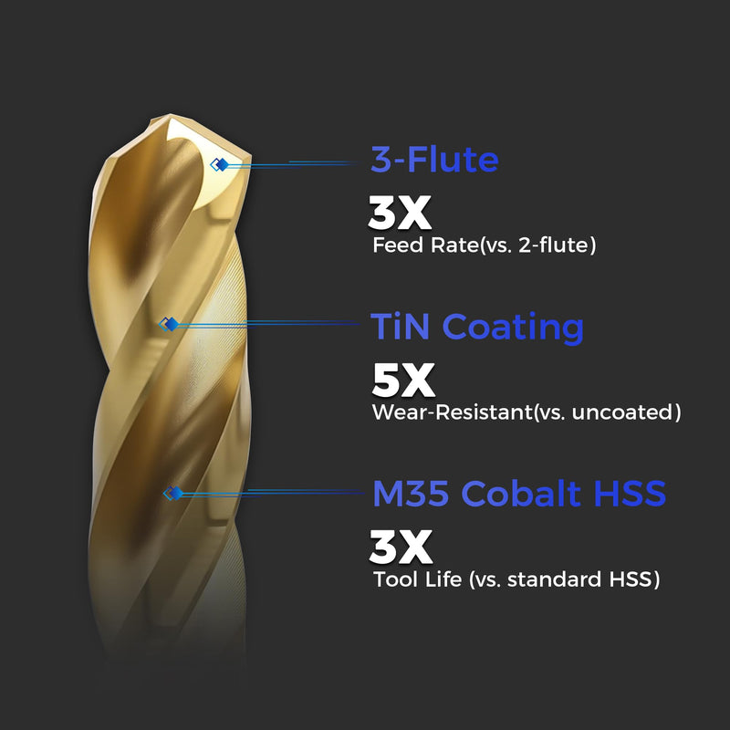 20Pcs M35 Cobalt Drill Bit Set 1/16"-1/2", Three-Flute Design,Titanium Coat | Metal Drill Bit for Stainless Steel & Hardened Metal, Cast Iron,125° Split Point, 3-Flat Shank, with Indexed Storage Case 20Pcs