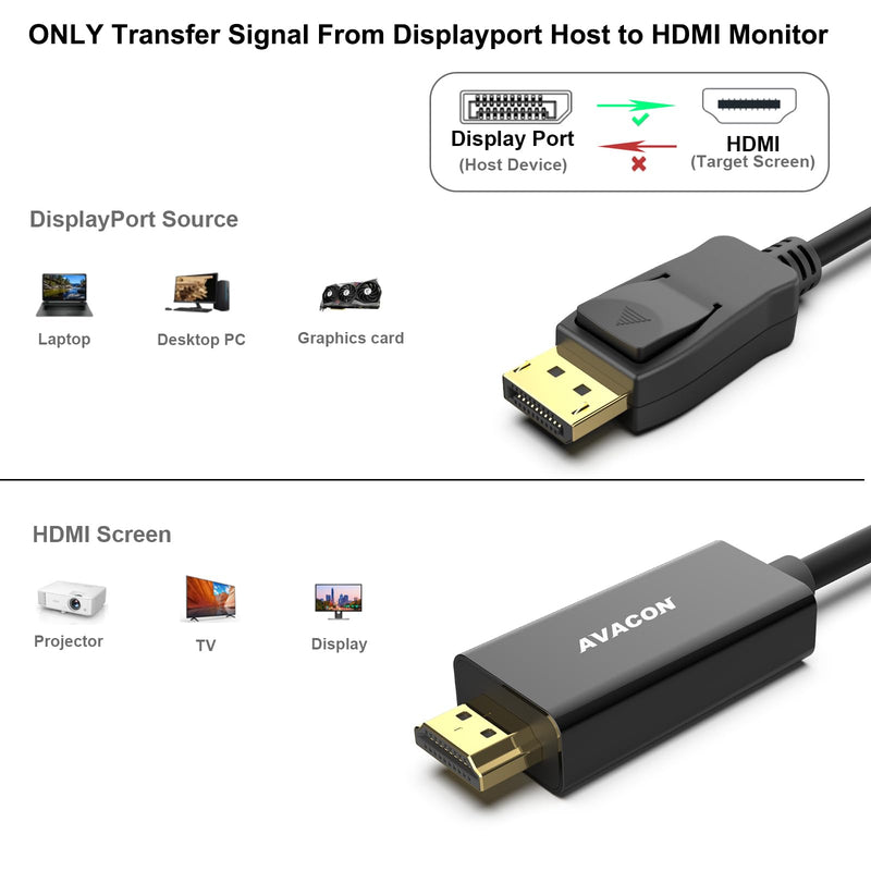 4K DisplayPort to HDMI 6 Feet Cable 5 Pack, Uni-Directional DP 1.2 Computer to HDMI 1.4 Screen Cable Compatible with HP, ThinkPad, AMD, NVIDIA, Desktop 6 ft