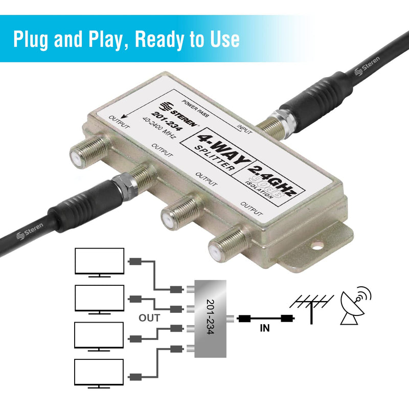 STEREN 4-Way 2.4GHz 90dB 1 Port Power Pass DC Passing On One Port F-Pin Coaxial Splitter [201-234]