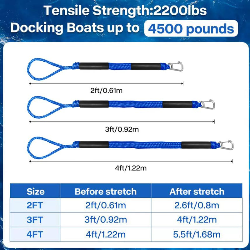 Bungee Dock Lines - Boat Ropes for Docking with 316 Stainless Clips, Built in Snubber,Dock Mooring Lines Rope | Docking Accessories & Boating Gifts for Men (Blue, 2 feet to 2.6 feet) Blue
