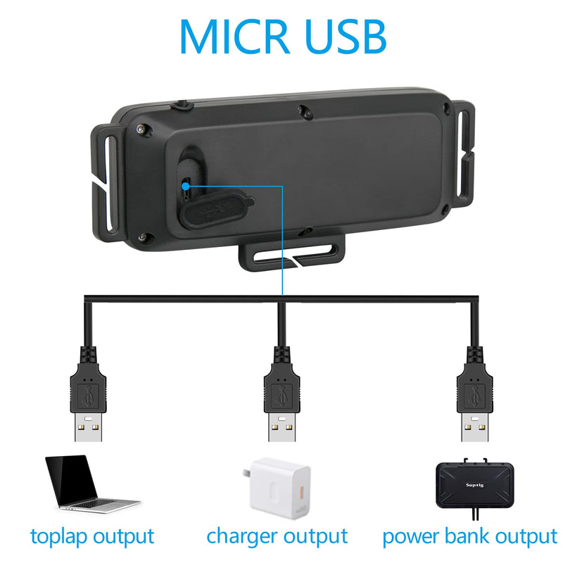 Suptig Chest Running Light,Chest Light Night Running Warning Lights LED for Running, Walk Connected for Gopro Hero13/12/11/10/9/8/7/6/5/4/4s/3+/3 with 2600mAh Built-in Rechargeable Battery Charging