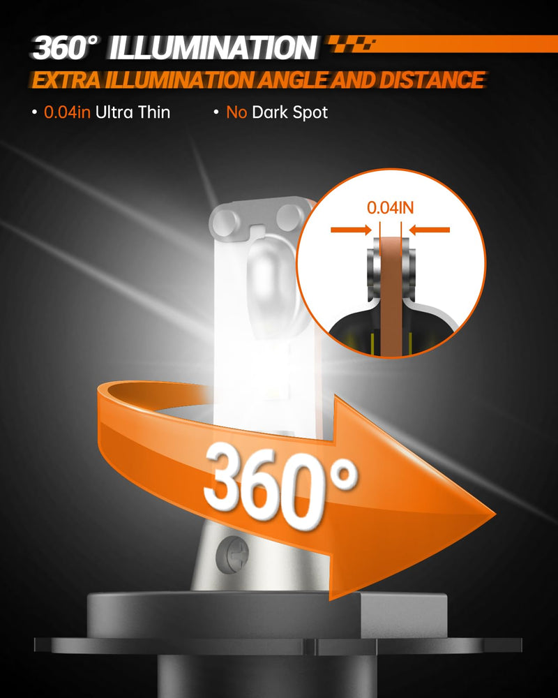 SEALIGHT H4/9003/HB2 Bulbs, 36000LM Super Bright, 6000K Cool White 9003 Powersports Headlight Bulbs, 5 Min Quick Installation, Pack of 2