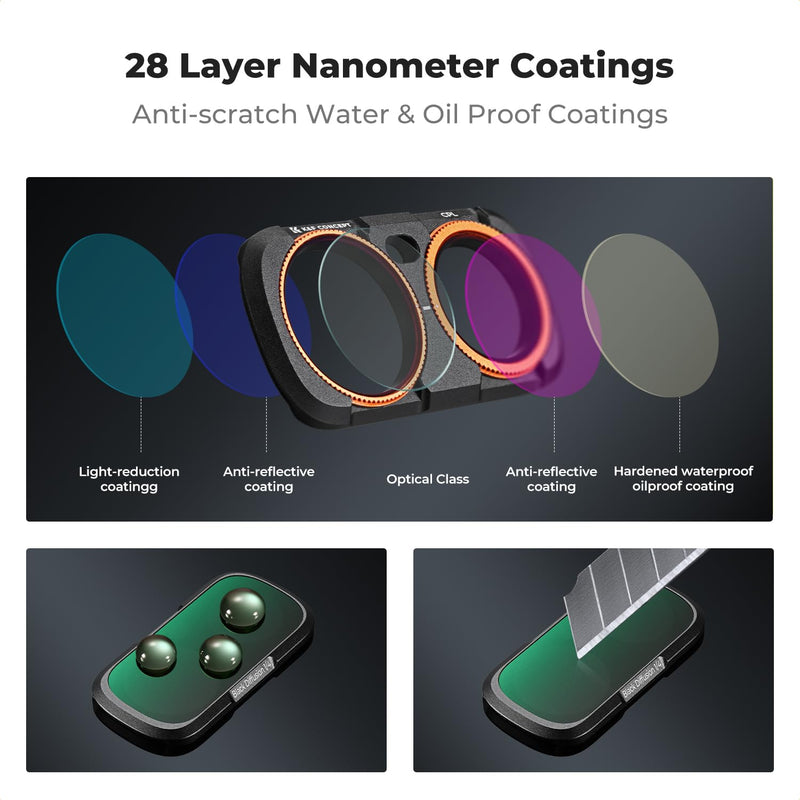 K&F CONCEPT CPL Black Diffusion 1/4 ND2-32 Filter Kit | Compatible with Insta360 Luna Ultra, Magnetic, Ultra-Slim Stowable Versatile, FI061 CPL+Black Diffusion 1/4+ND2-32