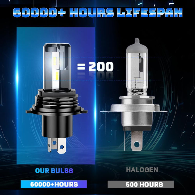 For Honda Fit 2006 2007 2008 2009 2010 2011 2012 2013 2014 2015 2016 2017 2018 2019 2020 Light Bulbs combo，H4 Hi-Lo Beam H11 Fog Light Bulbs,6000K White,800% Brighter Lightness(Pack of 4)