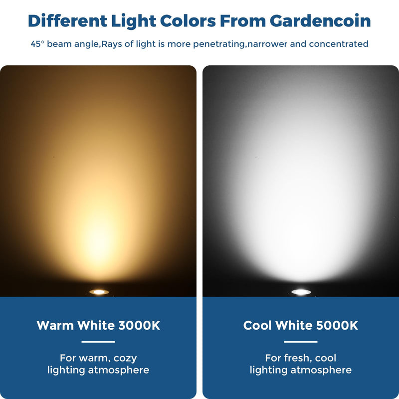Gardencoin Recessed LED Deck Lights, Heavy Duty Soffit and Stair Lighting Outdoor, 1W 12-24V Low Voltage Landscape In Ground Well Light, Underwater Light Ultra Waterproof, Dimmable(3000K-6pack) 1 Watt-1.38inch 3000K warm white narrow