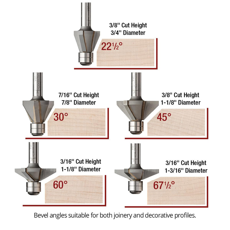 Chamfer Router Bit, 1/4 Shank, 60 Degree, 2 Flute, Twin Bearing, Carbide Tipped, USA Made Edge Forming Bevel Bit - US226018CH 60 Deg