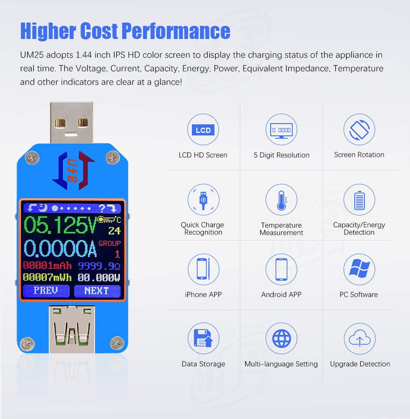 RD UM25 UM25C USB Meter Tester Voltage Current Battery Power Charger Voltmeter Ammeter Multimeter Tester