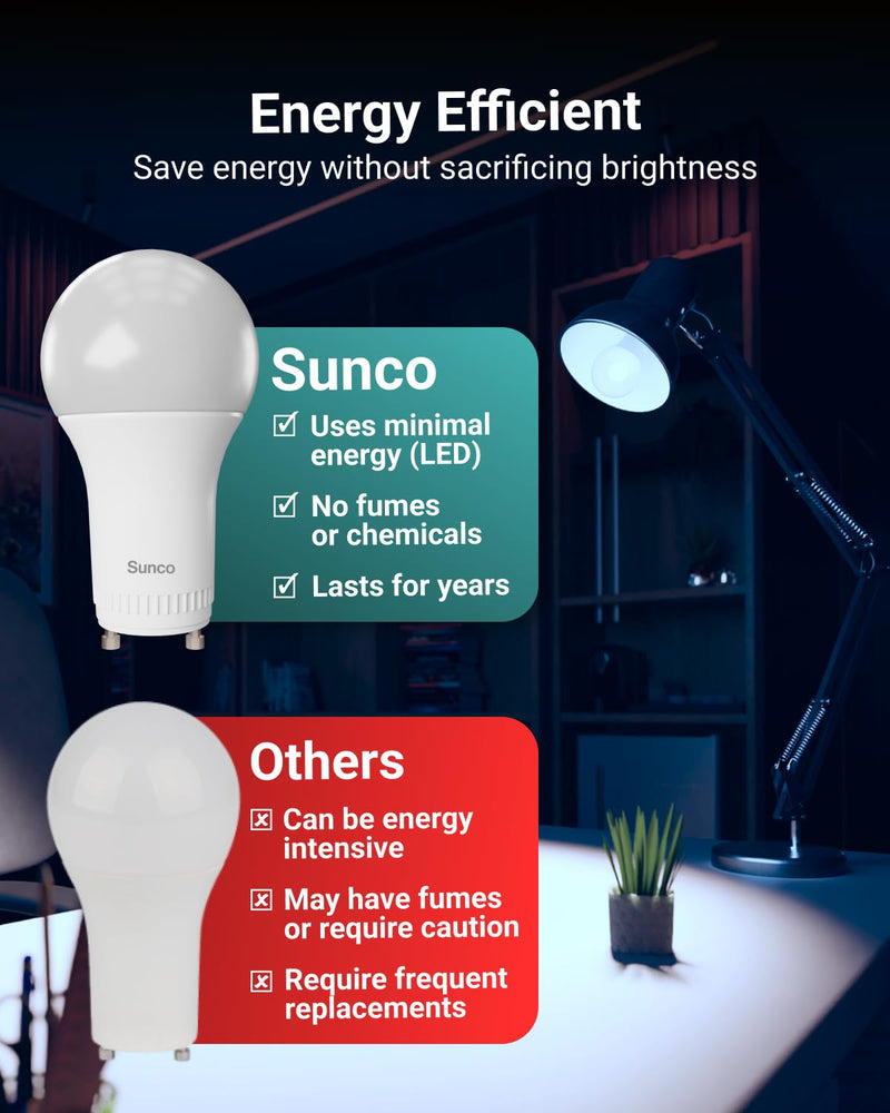 Sunco 10 Pack GU24 LED Bulb A19, 2 Prong Light Bulbs, 800 LM, 9W (60W Equivalent), 2700K Soft White, Dimmable, Twist & Lock GU24 Pin Base, CRI91, Instant On UL White 27k