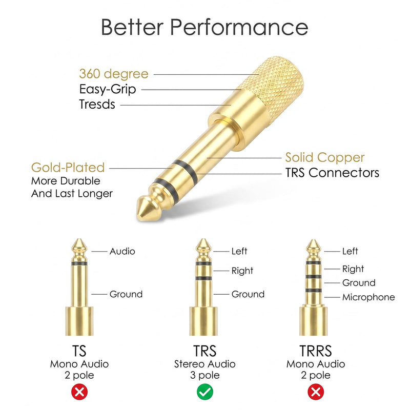 9 Pack 1/4 to 3.5mm Headphone Adapter, Gold 3.5mm to 1/4 Adapter | 1/4 to 3.5mm Male to Female Adapter, Stereo Audio Headphone Adapters, for Aux Cable Headphones Piano Drums Guitar Amplifier