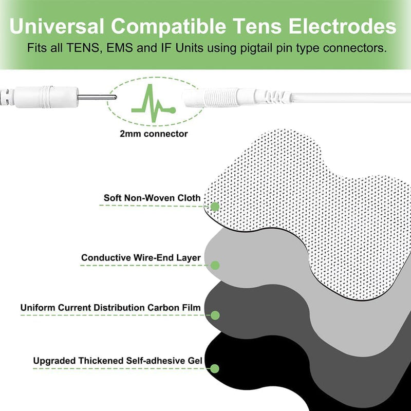 Tens Unit Electrode Pads 4x8" for Back Pain Relief Extra Large Butterfly Shaped EMS TENS Pads Compatible with TENS 7000, AUVON TENS, 2mm Pin Connector- 6 Pcs Bf4*8