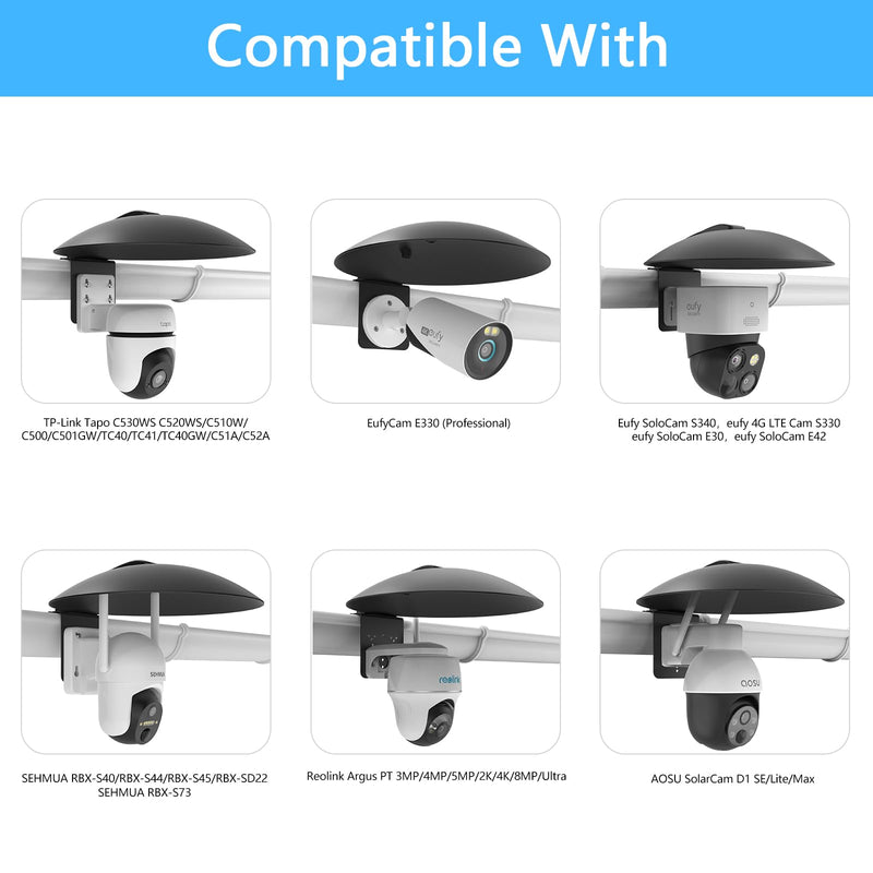2 in 1 Security Camera Sun Rain Cover for All 1/4'' Thread with Gutter Mount Compatible with AOSU SolarCam D1 SE/Lite/Max,eufy,TP-Link Tapo,SEHMUA,Reolink,Cinnado B6 Security Cameras (Black)