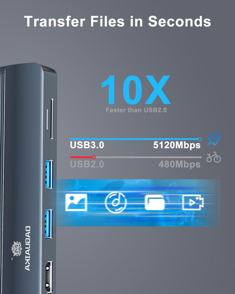 Laptop USB C Hub, 8-in-1 Docking Station, 1000Mbps Ethernet, HDMI 4K60Hz, 2 USB 3.0 + 2 USB-C Ports Adapter, PD 100W MAX Charging(Data), SD/TF Card Reader for MacBook Pro/Dell XPS/HP/Lenovo etc 8-in-1 1000M