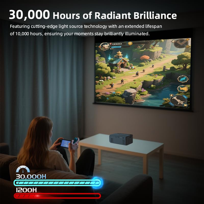 Mini Projector, HD 1080P WiFi Video Projector, Portable Outdoor Projector with Tripod, Gift for Kids, Home Theater Movie Phone Projector Compatible with USB, AV, Smartphone/Tablet/Laptop (cyan) cyan