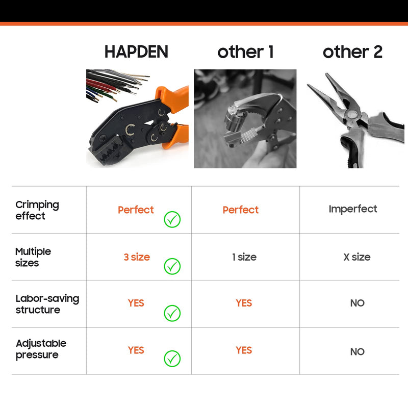 Aglet Crimping Tool, Shoelace Aglets Tool，Aglets For Shoelaces, Repair Shoe Lace Tips Replacement End Comes With 160pcs Metal Aglets Installation Tool 3/4/4.5