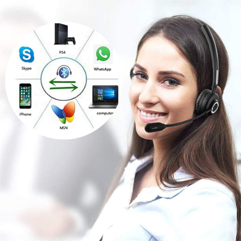 Wireless Headset,Trucker Bluetooth Headset with Mic,Noise Cancelling On Ear Bluetooth Headphones with Charging Base,Talk in Clarity Pro for Office Buiseness Home PC iPhone
