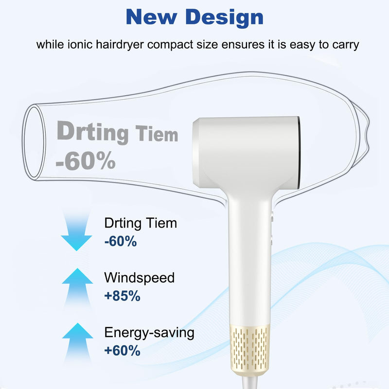 LKV Ionic Hair Dryer Professional Blow Dryer Portable Travel Hairdryer | Plasma Hair Dryers with Concentrator Nozzle, Fast Drying, Low Noise, Anti-Frizz, Small Lightweight Hairdryer for Women Men Pearlwhite