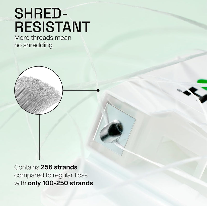 Reach Dental Floss, Waxed, Mint, 200 Yard (Pack of 5)