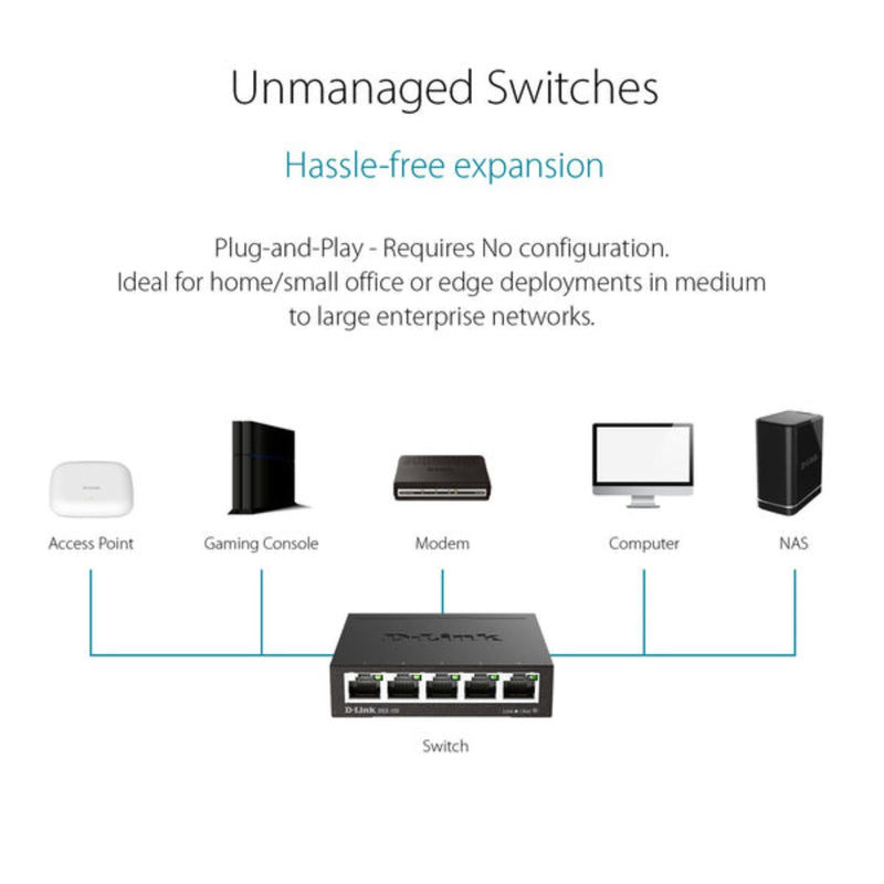 D-Link Ethernet Switch, 5 Port Gigabit Unmanaged Metal Desktop Plug and Play Compact (DGS-105),Black 5-Port Switch