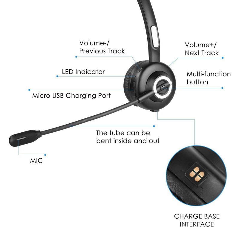 Wireless Headset,Trucker Bluetooth Headset with Mic,Noise Cancelling On Ear Bluetooth Headphones with Charging Base,Talk in Clarity Pro for Office Buiseness Home PC iPhone