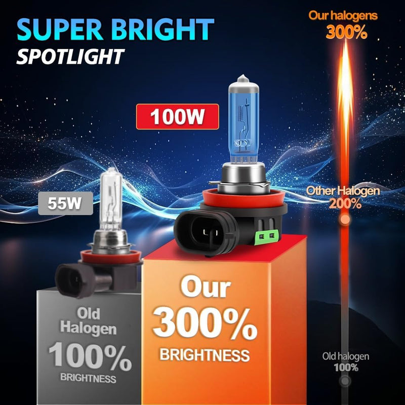 Halogen Bulbs Replacement Lighting Bulb For Hyundai Santa Fe 2013-2016,H7 High Beam & H11B Low Beam & H11 Fog Lights Headlight Bulbs Kit,12V 100W 6000K,Plug And Play,Pack of 6