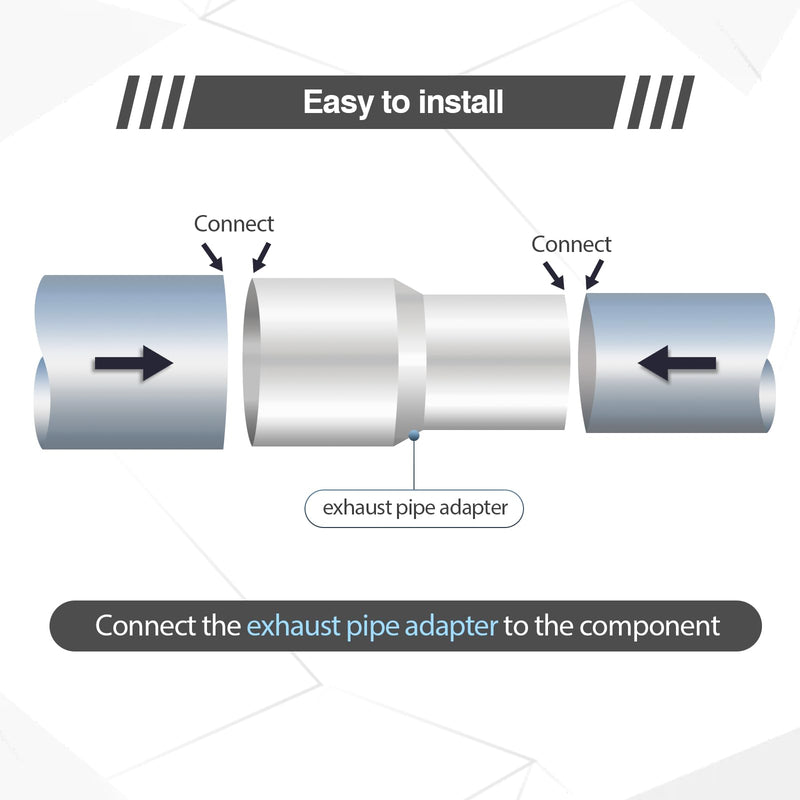Exhaust Adapter Connector 1.25"ID to 1.5"ID，Exhaust Adapter Total Length 4 "Stainless Steel Polished.