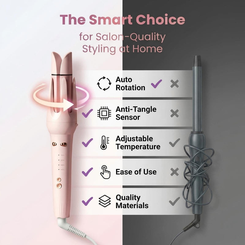 3-in-1 Hair Curler Automatic Rotating, Ceramic, ions | 32mm curls & 36mm waves, Straightener brush, Auto-rotate, tangle-free, 4 heat settings for all hair types Pink