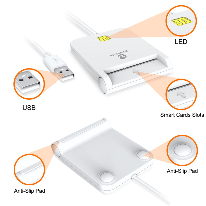 ZOWEETEK CAC Reader, CAC Reader Military, CAC Reader for Mac OS/Windows/Linux, Compatible with Military Common Access Card (White) White