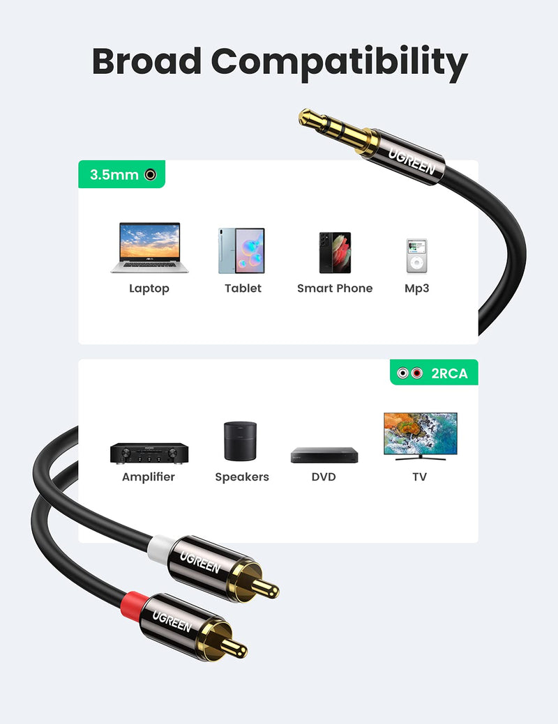 UGREEN USB Audio Adapter Bundle with 3.5mm to 2RCA Male Audio Adapter