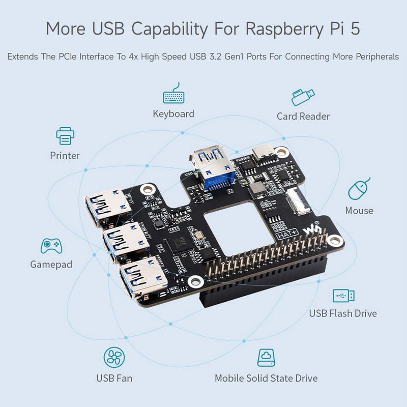 Waveshare PCIe to USB 3.2 Gen1 HAT for Raspberry Pi 5, PCIe to USB HUB, 4X High Speed USB Ports, No Driver Required, Plug and Play, HAT + Standard