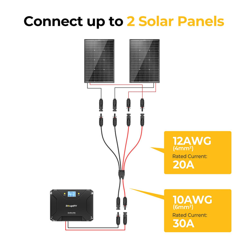 BougeRV Solar Parallel Connectors for 2 Solar Panels, 2 to 4 Y Branch 10AWG Adapter Splitter Cable Wire Plug PV Tool Kit, Waterproof (MFF/FMM) MFF/FMM