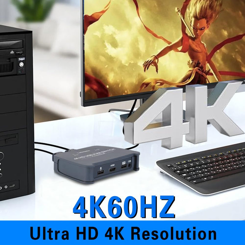HDMI KVM Switch 1 Monitor 2 Computers,4K@60Hz KVM Switcher with 2 HDMI Cable and USB Ports for 2 Computers Share Keyboard Mouse Printer, Include Desktop Controller