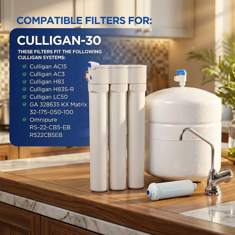 Replacement Filter Set for Culligan AquaCleer AC-30 RO System — 4-Pack Cartridges & Membrane (Filters Only, No Housings)