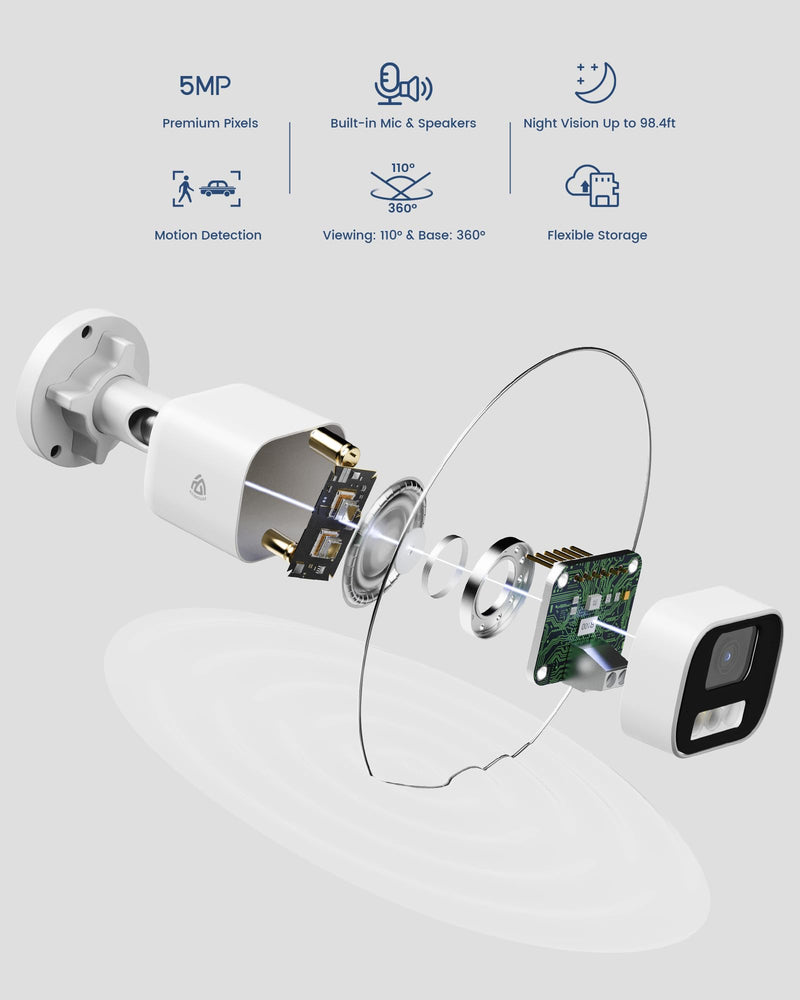 5MP Add-on PoE CCTV Camera Outdoor Indoor H.265 Wired Security IP Camera Outdoor with Human/Vehicle Detection, Color Night Vision, Spotlight Siren, 2-Way Audio,Only with Our NVR, IP66