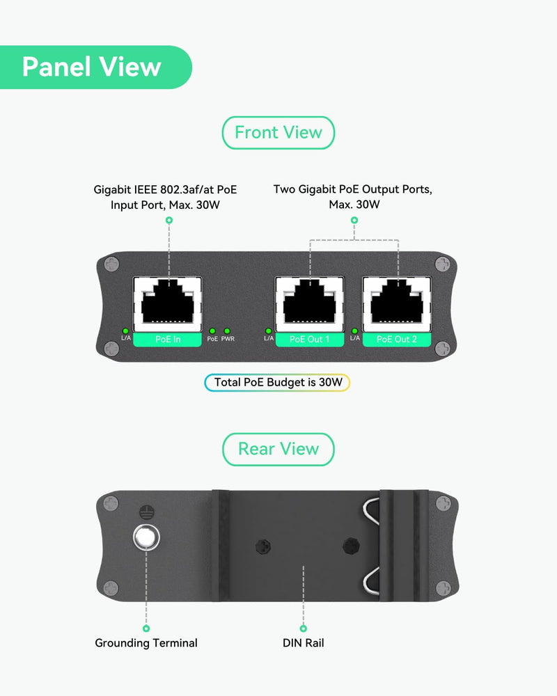 LINOVISION Industrial 2 Ports Gigabit PoE Extender, Passthrough and Split 30W PoE to Two PoE Cameras, PoE Repeater to Extends Extra 330ft - 3 Years Warrenty