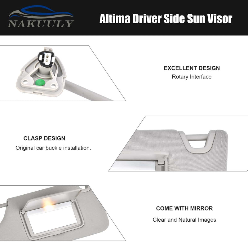 Nakuuly Left Driver Side Sun Visor Gray with Light, Without Sunroof Compatible with Nissan Altima 2013 2014 2015 2016 2017 2018 Replaces # 96401-3TA2A
