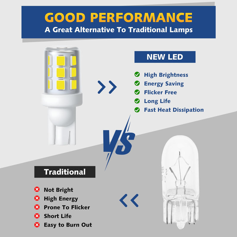 T10 Wedge Base Boat Light LED Bulb 12-24V, 6000K White Marine Navigation Lights Replacement for Anchor Stern Interior All-Round Masthead Trailer Deck Light, Fits Pontoon Boats Sailboat Kayak (4PCS) 4 Pcs